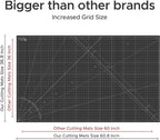 Elan Cutting Mat 36x60 Black & Taupe, Extra Large Self Healing Cutting Mat 36 x - Image 4