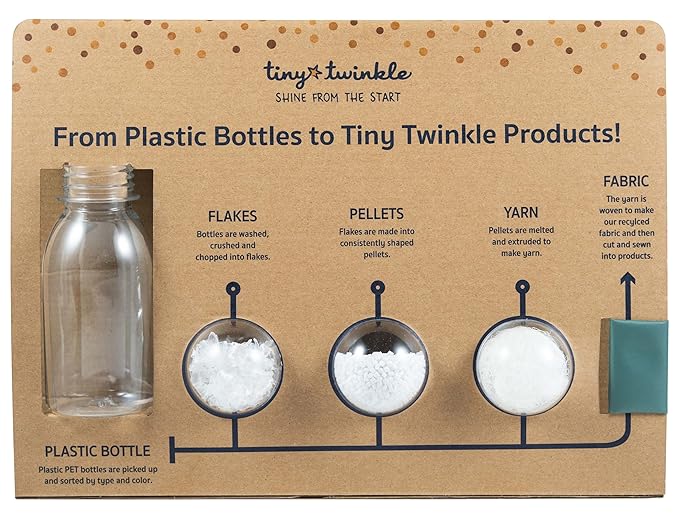 Tiny Twinkle Long Sleeve Bib for Babies & Toddlers – 2 Pack Waterproof Smock Bibs for Eating – Machine Washable & Mess-Proof, Baby Feeding Essential & Shower Must-Have (Periwinkle Putty,6–24M)