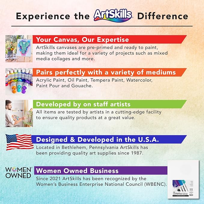 ArtSkills Stretched Canvas for Painting, 8x10 Canvas, Premium Wood Frame - Image 2