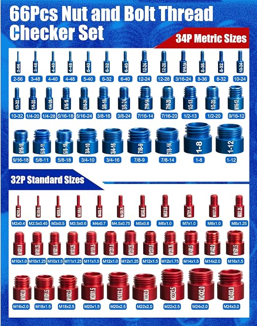 66 Nut and Bolt Thread Checker - Image 2