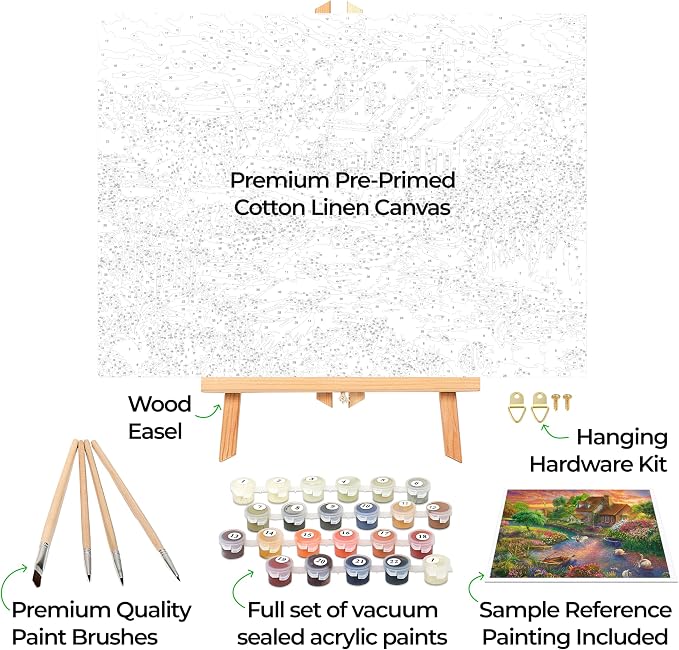 Ledgebay DIY Paint by Numbers Kit - Image 2