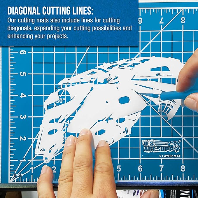 U.S. Art Supply 18" x 24" Self-Healing Cutting Mat 5-Ply - Image 4