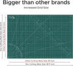 Elan Cutting Mat A1 Green, Large Self Healing Cutting Mat 24 x 36 Inch - Image 4