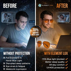 Blue Light Blocking Glasses Amber Lenses -For Better Sleep, Eye Strain Blocker - Image 3
