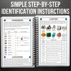 Georgia Rocks And Minerals Field Guide | Find And Identify Rocks, and Gemstones - Image 4