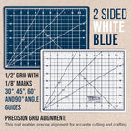U.S. Art Supply 9" x 12" Self-Healing Cutting Mat 5-Ply - Image 3