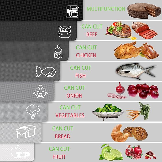 ZVP Plastic Cutting Boards for Kitchen, Flexible Cutting Mats, Gradient Gray - Image 6