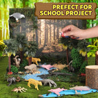 37PCS Rainforest Animals Figures Toys Set, Rainforest Diorama Supplies Include - Image 7