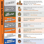 Gorilla Waterproof Patch & Seal Tape - Image 7