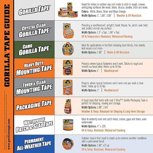 Gorilla Waterproof Patch & Seal Tape - Image 7