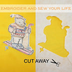 New brothread Cut Away Machine Embroidery Stabilizer Backing 15" x 25 Yd roll - Image 6