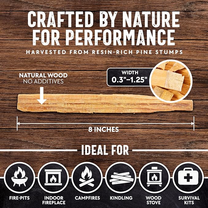 50lb Fatwood Fire Starter Sticks | 100% Natural Fire Starters - Image 3